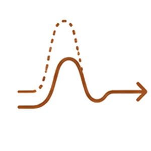 Blood sugar spike control benefit icon